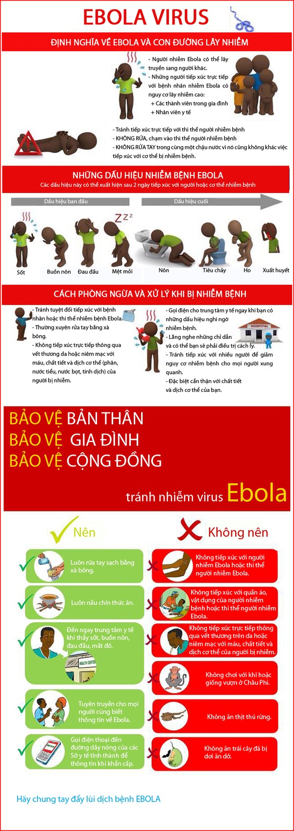 Ebola và những điều bạn cần phải biết 1